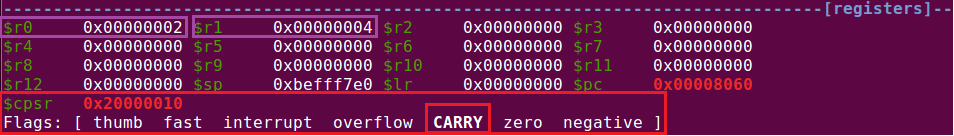 2. ARM Data Types and Registers - 图8