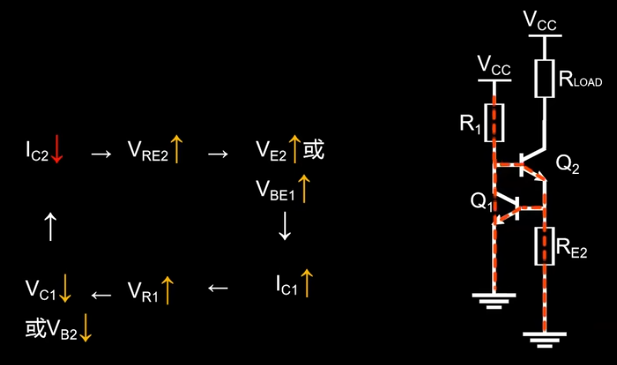 循序渐进理解恒流源电路 - 图6