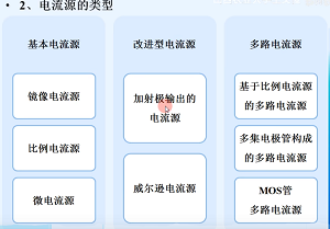 null 镜像电流源 - 图1