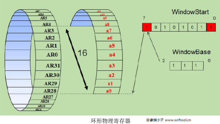 02 LED闪烁灯 - 图7