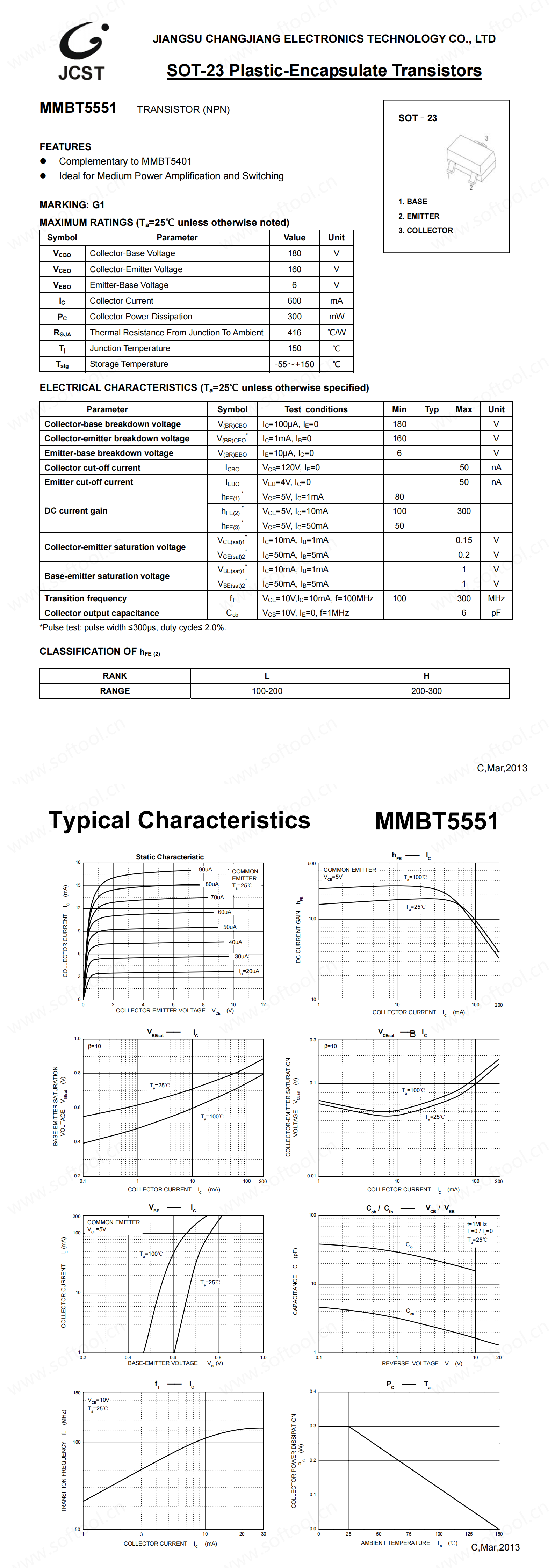 MMBT5551 NPN - 图1