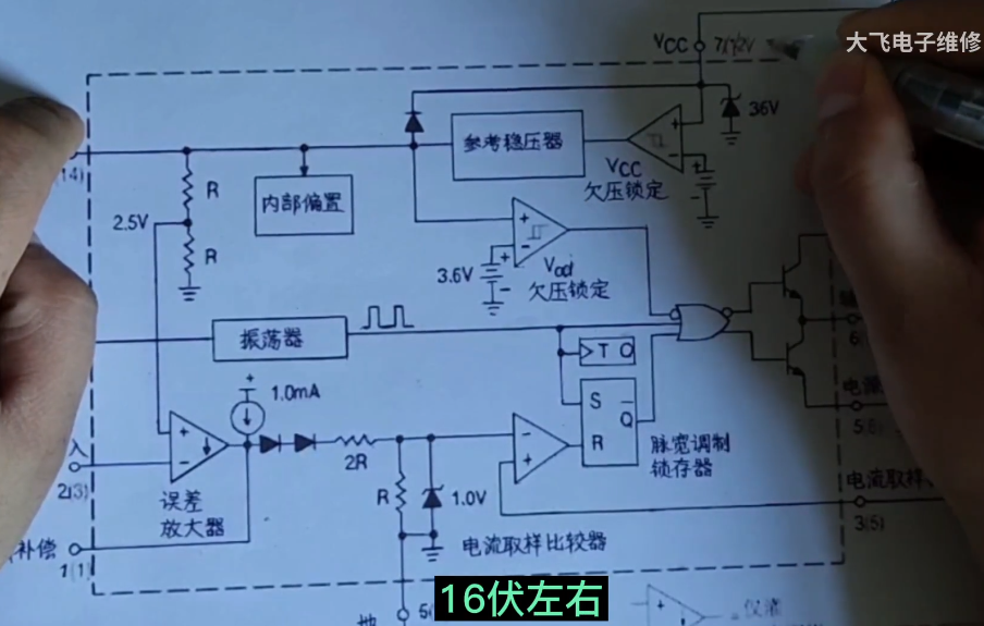 3842各引脚功能以及内部工作原理 学习 - 图2