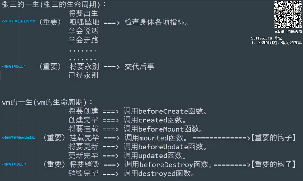 null 052_生命周期_总结 - 图1