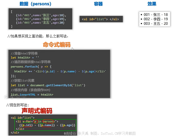 002_Vue简介 - 图4