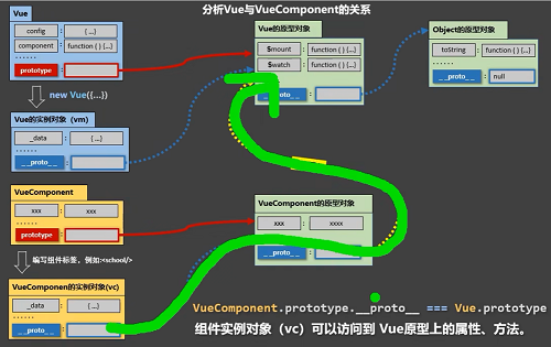 084_全局事件总线1 - 图2
